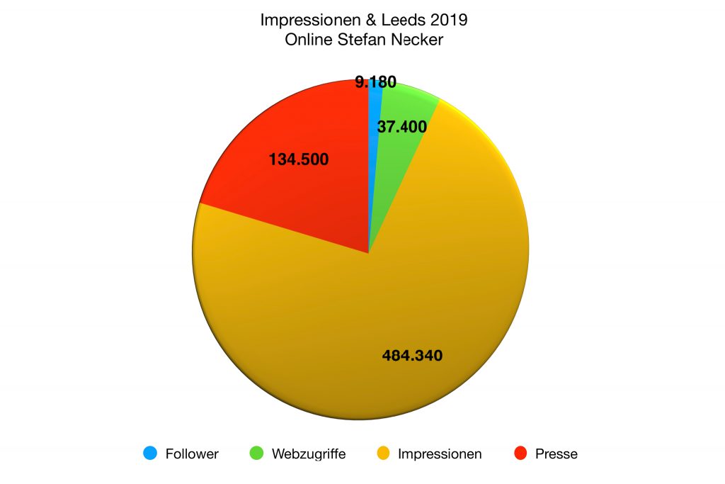 2020 Mediadaten